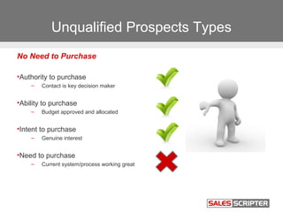 Unqualified Prospects Types
No Authority to Purchase
•Need to purchase
– Pain, manual processes, outdated systems
•Ability...