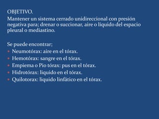 OBJETIVO.
Mantener un sistema cerrado unidireccional con presión
negativa para; drenar o succionar, aire o líquido del espacio
pleural o mediastino.
Se puede encontrar;
 Neumotórax: aire en el tórax.
 Hemotórax: sangre en el tórax.
 Empiema o Pio tórax: pus en el tórax.
 Hidrotórax: liquido en el tórax.
 Quilotorax: liquido linfático en el tórax.
 