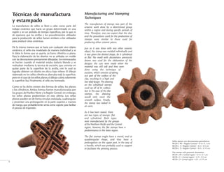 Sellos planos con decoraciones geométricas
BCCR-c 90 • Región Central • 4.5 x 3.1 cm
BCCR-c 2 • Región Central • 2.3 x 3.5 cm
BCCR-c 3 • Región Central • 4.3 x 3.15 cm
Flat stamps with geometric decorations
BCCR-c 90 • Central region • 4.5 x 3.1 cm
BCCR-c 2 • Central region • 2.3 x 3.5 cm
BCCR-c 3• Central region • 4.3 x 3.15 cm
Manufacturing and Stamping
Techniques
The manufacture of stamps was part of the
ceramic work done by a determined group
within a region and during specific periods of
time. Therefore, one can expect that the clay
and the procedures used for the production of
stamps were similar to those used for
producing other ceramic pieces.
Just as it was done with any other ceramic
object, the stamp was molded individually and
it was given the desired shape, be it cylindrical
or flat. No mold with decorations previously
drawn was used for the elaboration of the
designs; the cuts were made when the
material was still soft and they were
done using the technique of
excision, which consists of taking
out part of the surface of the
clay, resulting in a high and
low relief design. The drawing
on the cylindrical stamps
used up all of its surface,
but in the case of the flat
stamps, the drawing
would only cover the
smooth surface. Finally,
the stamp was baked in
an oven.
As it has been stated, there
are two types of stamps: flat
and cylindrical. Both types
were manufactured by the groups
of the Northern Pacific and the Central
region; however, the flat stamps have a
predominance in the latter region.
The flat stamps might have a round, oval or
quadrangular shape, and they have a
prolongation on the upper part, in the way of
a handle, which was probably used as support
to facilitate the printing process.
6
Técnicas de manufactura
y estampado
La manufactura de sellos se llevó a cabo como parte del
trabajo cerámico que hacía un grupo determinado en una
región y en un período de tiempo específicos, por lo que es
de esperarse que las arcillas y los procedimientos utilizados
para la producción de sellos fueran similares a los utilizados
para producir otras cerámicas.
De la misma manera que se hacía con cualquier otro objeto
cerámico, el sello era modelado de manera individual y se
le daba la forma que se quería, ya fuera cilíndrica o plana.
Para la elaboración de los diseños no se utilizaba un molde
con las decoraciones previamente dibujadas; los entresacados
se hacían cuando el material estaba todavía blando y se
realizaban mediante la técnica de excisión, que consiste en
quitar parte de la superficie de la arcilla, con lo cual se
lograba obtener un diseño en alto y bajo relieve. El dibujo
elaborado en los sellos cilíndricos abarcaba toda la superficie,
pero en el caso de los sellos planos,el dibujo cubría solamente
la superficie lisa. Finalmente, el sello era horneado.
Como se ha dicho existen dos formas de sellos, los planos
y los cilíndricos.Ambas formas fueron manufacturadas por
los grupos del Pacífico Norte y la Región Central; sin embargo,
los sellos planos predominan en esta última. Los sellos
planos pueden ser de forma circular,ondulada,cuadrangular
y presentan una prolongación en la parte superior, a manera
de mango,que probablemente servía como soporte para facilitar
el proceso de impresión.
 