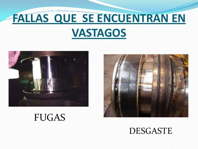 Posibles fallas en cilindros hidráulicos