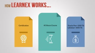 LearnEx for Students