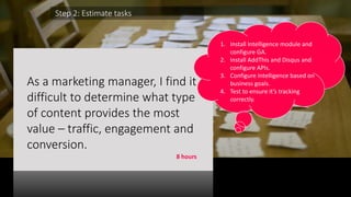 Step 2: Estimate tasks
As a marketing manager, I find it
difficult to determine what type
of content provides the most
val...