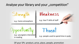 Analyse your library and your „competition“
Of your 5Ps: product, price, place, people, promotion
e.g.: home atmosphere e.g.: low IT skills of staff
e.g.: youngsters interested
in reading
e.g.: people used to spend time in pubs