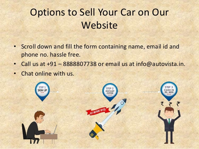 sell your old car in 30 minutes