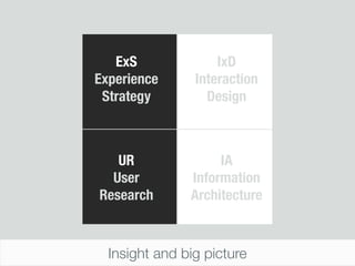 ExS              IxD
Experience      Interaction
 Strategy         Design



   UR               IA
  User         Information
Research       Architecture



  Insight and big picture
 