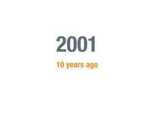 2001
10 years ago
 