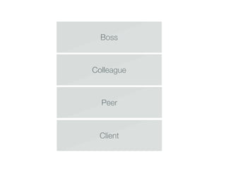 Boss



Colleague



  Peer



  Client
 