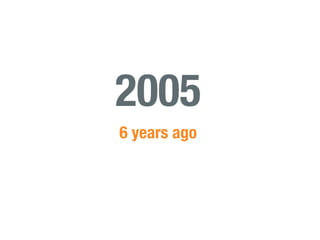2005
6 years ago
 