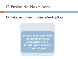 O Ensino de Nove Anos O tratamento dessas dimensões implica: 