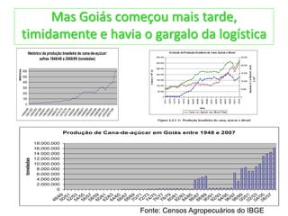Milhões
                                                                                                                        19
                                                                                                                           4




                                                                                                                                        100
                                                                                                                                              200
                                                                                                                                                    300
                                                                                                                                                          400
                                                                                                                                                                 500
                                                                                                                                                                       600




                                                                                                                                    0
                                                                                                                        19 8/49
                                                    toneladas                                                              5
                                                                                                                        19 1/52
                                                                                                                           5
                                                                                                                        19 4/55
                                                                                                                           5
                                                                                                                        19 7/58
                                                                                                                           6
                                                                                                                        19 0/61
                                                                                                                           6
                                                                                                                        19 3/64
                                                                                                                           6
                                                                                                                        19 6/67
                                      48                                                                                   6
                                                                                                                        19 9/70
                                          /                                                                                7




                                                 10.000.000
                                                 12.000.000
                                                 14.000.000
                                                 16.000.000
                                                 18.000.000




                                                  2.000.000
                                                  4.000.000
                                                  6.000.000
                                                  8.000.000




                                                          0
                                                                                                                        19 2/73
                                       50 49                                                                               7
                                          /                                                                             19 5/76
                                                                                                                           7
                                       52 51                                                                            19 7/78
                                                                                                                           8
                                          /                                                                             19 0/81
                                       54 53                                                                               8
                                                                                                                        19 3/84
                                          /                                                                                8
                                                                                                                        19 6/87
                                       56 55                                                                               8
                                          /                                                                             19 9/90
                                                                                                                           9
                                                                                                                        19 2/93
                                                                                                                           9
                                       58 57
                                          /
                                                                                                                                                                                     safras 1948/49 a 2008/09 (toneladas)




                                                                                                                        19 5/96
                                       60 59                                                                               9
                                                                                                                        20 8/99
                                          /                                                                                0
                                                                                                                        20 1/02
                                                                                                                           0
                                                                                                                                                                             Histórico da produção brasileira de cana-de-açúcar:




                                       62 61
                                          /                                                                             20 4/05
                                                                                                                           07
                                       64 63                                                                                  /08
                                          /
                                       66 65
                                          /
                                       68 67
                                          /
                                       70 69
                                          /
                                       72 71
                                          /
                                       74 73
                                          /
                                       76 75
                                          /
                                       78 77
                                          /
                                       80 79
                                          /
                                       82 81
                                          /
                                       84 83
                                          /
                                       86 85
                                          /
                                       88 87
                                          /
                                       90 89
                                          /
                                       92 91
                                          /
                                       94 93
                                          /
                                       96 95
                                          /
                                                                Produção de Cana-de-açúcar em Goiás entre 1948 e 2007
                                                                                                                                                                                                                                        Mas Goiás começou mais tarde,




                                       98 97
                                          /
                                       00 99
                                      .0 /01
                                        2
                                      .0 /03
                                        4
                                      .0 /05
Fonte: Censos Agropecuários do IBGE
                                                                                                                                                                                                                                   timidamente e havia o gargalo da logística




                                        6/
                                            07
 