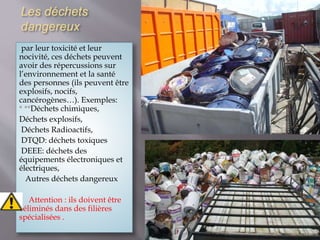 Les déchets 
dangereux 
par leur toxicité et leur 
nocivité, ces déchets peuvent 
avoir des répercussions sur 
l’environnement et la santé 
des personnes (ils peuvent être 
explosifs, nocifs, 
cancérogènes…). Exemples: 
* **Déchets chimiques, 
Déchets explosifs, 
Déchets Radioactifs, 
DTQD: déchets toxiques 
DEEE: déchets des 
équipements électroniques et 
électriques, 
Autres déchets dangereux 
Attention : ils doivent être 
ééliminés dans des filières 
spécialisées . 
 