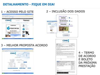 DETALHAMENTO - FIQUE EM DIA!
1 – ACESSO PELO SITE 2 – INCLUSÃO DOS DADOS
3 – MELHOR PROPOSTA ACORDO
4 – TERMO
DE ACORDO
E BOLETO
DA PRÓXIMA
PRESTAÇÃO
 