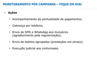 MONITORAMENTO PÓS CAMPANHA – FIQUE EM DIA!
• Ações
• Acompanhamento da pontualidade de pagamentos;
• Cobrança por telefone;
• Envio de SMS e WhatsApp aos mutuários
(agradecimento pela regularização);
• Envio de boletos agrupados (prestações em atraso);
• Execução judicial aos contumazes.
 