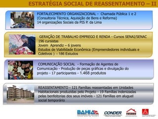 ESTRATÉGIA SOCIAL DE REASSENTAMENTO – II
FORTALECIMENTO ORGANIZACIONAL - Chamada Pública 1 e 2
(Consultoria Técnica, Aquis...