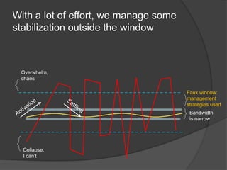 With a lot of effort, we manage some
stabilization outside the window
Faux window:
management
strategies used
Bandwidth
is narrow
Overwhelm,
chaos
Collapse,
I can’t
 