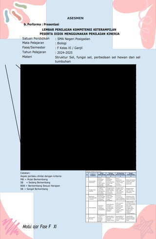 N
o
1
2
3
4
5
6
7
8
9
1
0
1
1
1
2
1
3
1
4
1
5
Na
Aspek yang
ASESMEN
b.Performa : Presentasi
LEMBAR PENILAIAN KOMPETENSI KETERAMPILAN
PESERTA DIDIK MENGGUNAKAN PENILAIAN KINERJA
Satuan Pendidikan
Mata Pelajaran
Fase/Semester
Tahun Pelajaran
Materi
: SMA Negeri Posigadan
: Biologi
: F Kelas XI / Ganjil
: 2024-2025
Struktur Sel, fungsi sel, perbedaan sel hewan dan sel
tumbuhan
Catatan:
Aspek perilaku dinilai dengan kriteria:
MB = Mulai Berkembang
SB = Sedang Berkembang
BSB = Berkembang Sesuai Harapan
SB = Sangat Berkembang
Modul ajar Fase F XI
 