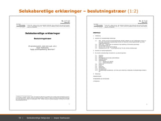 53 | November 2012 | Mastersæt. Power Point53 | Selskabsretlige faldgruber | Jesper Seehausen
Selskabsretlige erklæringer ...