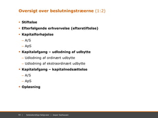 55 | November 2012 | Mastersæt. Power Point55 | Selskabsretlige faldgruber | Jesper Seehausen
Oversigt over beslutningstræ...