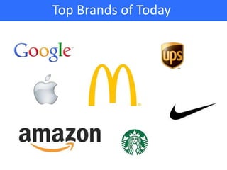 Top Brands of Today
 