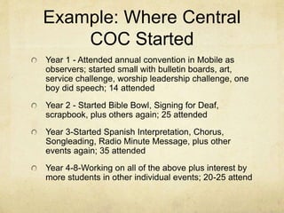 Example: Where Central 
COC Started 
Year 1 - Attended annual convention in Mobile as 
observers; started small with bulletin boards, art, 
service challenge, worship leadership challenge, one 
boy did speech; 14 attended 
Year 2 - Started Bible Bowl, Signing for Deaf, 
scrapbook, plus others again; 25 attended 
Year 3-Started Spanish Interpretation, Chorus, 
Songleading, Radio Minute Message, plus other 
events again; 35 attended 
Year 4-8-Working on all of the above plus interest by 
more students in other individual events; 20-25 attend 
 