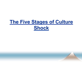 The Five Stages of Culture
Shock
 