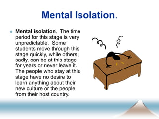 Mental Isolation.
 Mental isolation. The time
period for this stage is very
unpredictable. Some
students move through this
stage quickly, while others,
sadly, can be at this stage
for years or never leave it.
The people who stay at this
stage have no desire to
learn anything about their
new culture or the people
from their host country.
 