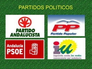 PARTIDOS POLITICOS 