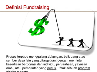 Definisi FundraisingProsesterpadumenggalangdukungan, baikuangatausumberdaya lain yang ditargetkan, denganmemintakesediaanberdonasidariindividu, perusahaan, yayasanamal, ataupemerintah yang peduli, untuksebuahprogram nirlabatertentu.