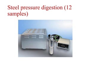 Steel pressure digestion (12
samples)
 
