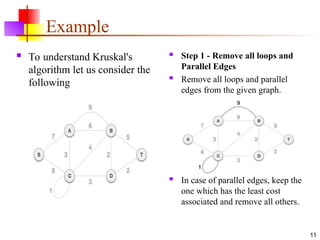 Example
 To understand Kruskal's
algorithm let us consider the
following
 Step 1 - Remove all loops and
Parallel Edges
 Remove all loops and parallel
edges from the given graph.
 In case of parallel edges, keep the
one which has the least cost
associated and remove all others.
11
 