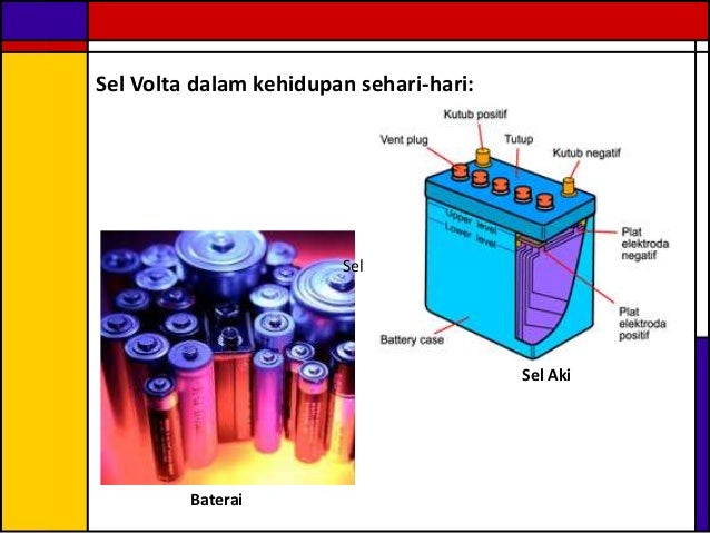 Sel Volta Dan Sel Elektrolisis