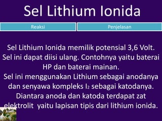 Reaksi Penjelasan
Sel Lithium Ionida
Sel Lithium Ionida memilik potensial 3,6 Volt.
Sel ini dapat diisi ulang. Contohnya yaitu baterai
HP dan baterai mainan.
Sel ini menggunakan Lithium sebagai anodanya
dan senyawa kompleks I2 sebagai katodanya.
Diantara anoda dan katoda terdapat zat
elektrolit yaitu lapisan tipis dari lithium ionida.
 