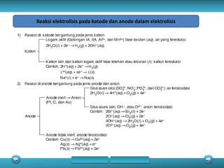 Reaksi elektrolisis pada katode dan anode dalam elektrolisis
 