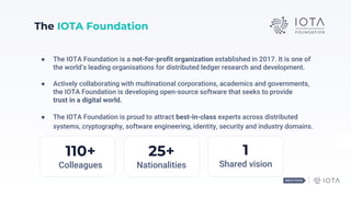 ● The IOTA Foundation is a not-for-profit organization established in 2017. It is one of
the world’s leading organisations for distributed ledger research and development.
● Actively collaborating with multinational corporations, academics and governments,
the IOTA Foundation is developing open-source software that seeks to provide
trust in a digital world.
● The IOTA Foundation is proud to attract best-in-class experts across distributed
systems, cryptography, software engineering, identity, security and industry domains.
The IOTA Foundation
110+
Colleagues
25+
Nationalities
1
Shared vision
 