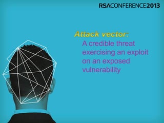 A credible threat
exercising an exploit
on an exposed
vulnerability
 
