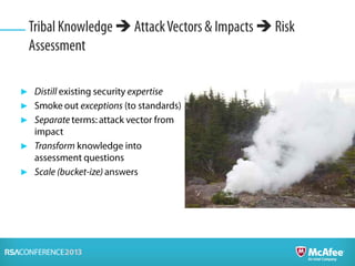 ►
►
►
►
►
 
 