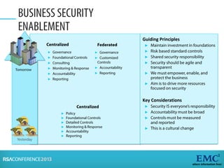 ►
►
►
►
►
►
►
►
►
►
►
►
►
►
►
►
Guiding Principles
►
►
►
►
►
►
Key Considerations
►
►
►
►
 