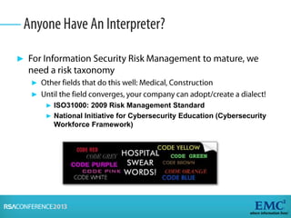 ►
►
►
► ISO31000: 2009 Risk Management Standard
► National Initiative for Cybersecurity Education (Cybersecurity
Workforce Framework)
 