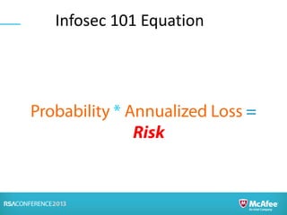 Infosec 101 Equation
 