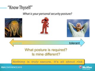 averse tolerant
What posture is required?
Is mine different?
 