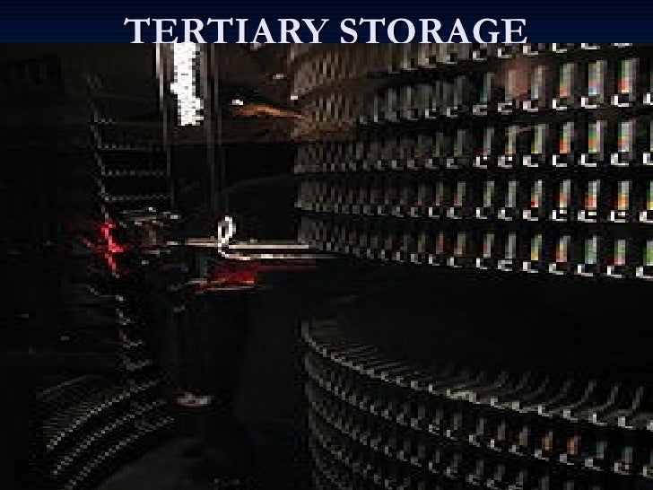 overview of physical storage media