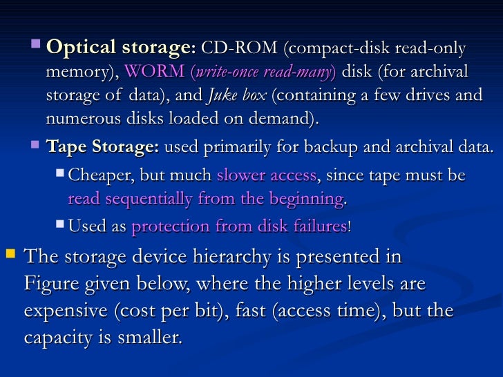overview of physical storage media