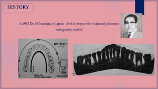 HISTORY
In 1933 Dr. H Numata of Japan - first to propose the rotational panoramic
radiography method
 