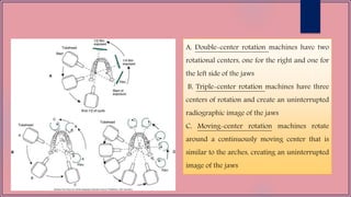 A, Double-center rotation machines have two
rotational centers, one for the right and one for
the left side of the jaws
B, Triple-center rotation machines have three
centers of rotation and create an uninterrupted
radiographic image of the jaws
C, Moving-center rotation machines rotate
around a continuously moving center that is
similar to the arches, creating an uninterrupted
image of the jaws
 