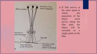 A. If film moves at
the same speed at
which the
projection of the
object point
moves along the
film path, the
object will be
recorded as a
single point on the
film.
 