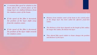  Distance from rotation center of the beam to the central plane
of the image layer has been called the effective projection
radius.
 The thickness of the layer depends on the length of this radius;
the longer this radius, the thicker the layer.
 Thus altered film speed relative to beam changes the position
and thickness of the layer.
 A constant film speed in relation to the
beam places the central plane of the
image layer at a defined distance from
the rotation center of the beam.
 If the speed of the film is increased,
the position of the layer shifts away
from the rotation center.
 If the speed of the film is decreased,
the position of the layer shifts towards
the rotation center.
 