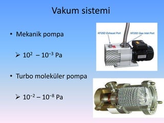 Vakum sistemi
• Mekanik pompa
 102 – 10−3 Pa
• Turbo moleküler pompa
 10−2 – 10−8 Pa
 