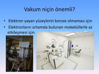 Vakum niçin önemli?
• Elektron yayan yüzeylerin koroze olmaması için
• Elektronların ortamda bulunan mokeküllerle az
etkileşmesi için
 