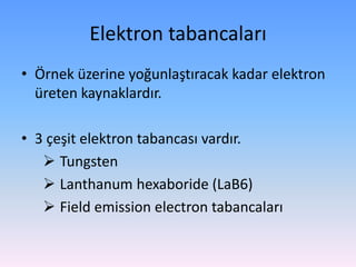 Elektron tabancaları
• Örnek üzerine yoğunlaştıracak kadar elektron
üreten kaynaklardır.
• 3 çeşit elektron tabancası vardır.
 Tungsten
 Lanthanum hexaboride (LaB6)
 Field emission electron tabancaları
 