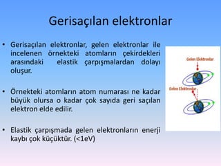 Gerisaçılan elektronlar
• Gerisaçılan elektronlar, gelen elektronlar ile
incelenen örnekteki atomların çekirdekleri
arasındaki elastik çarpışmalardan dolayı
oluşur.
• Örnekteki atomların atom numarası ne kadar
büyük olursa o kadar çok sayıda geri saçılan
elektron elde edilir.
• Elastik çarpışmada gelen elektronların enerji
kaybı çok küçüktür. (<1eV)
 